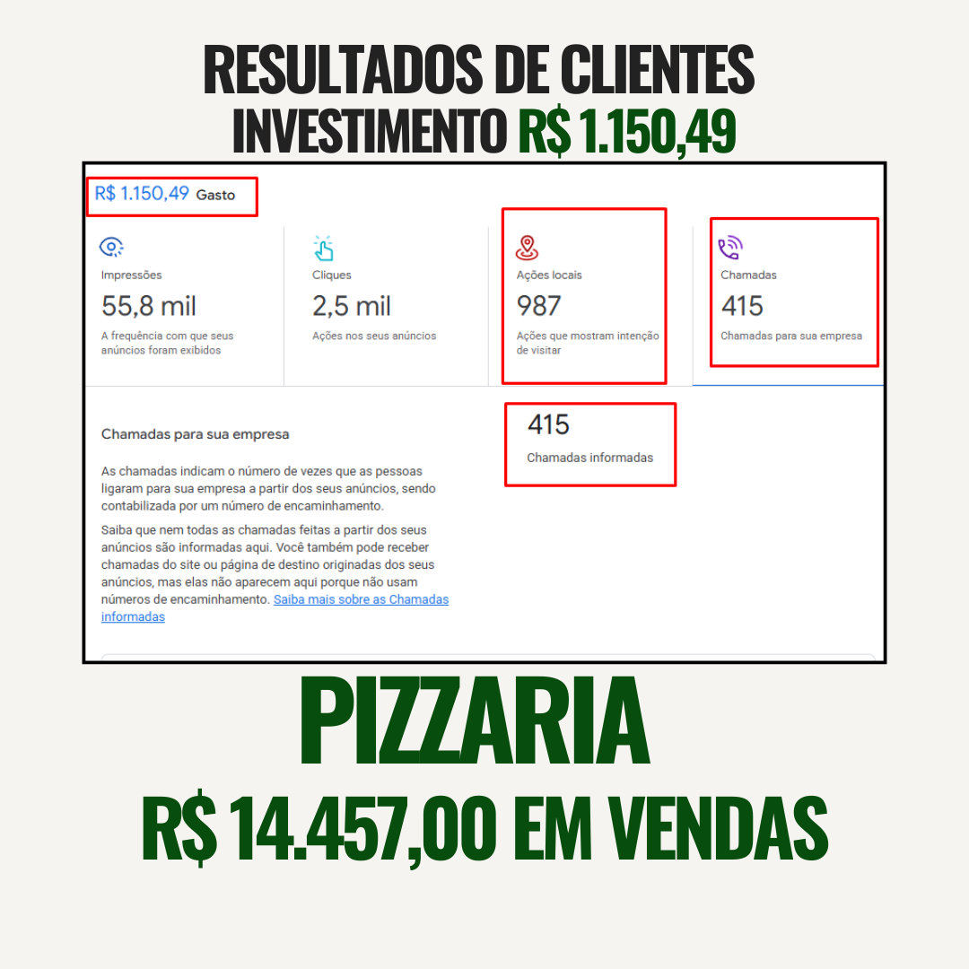 Resultado de cliente 6